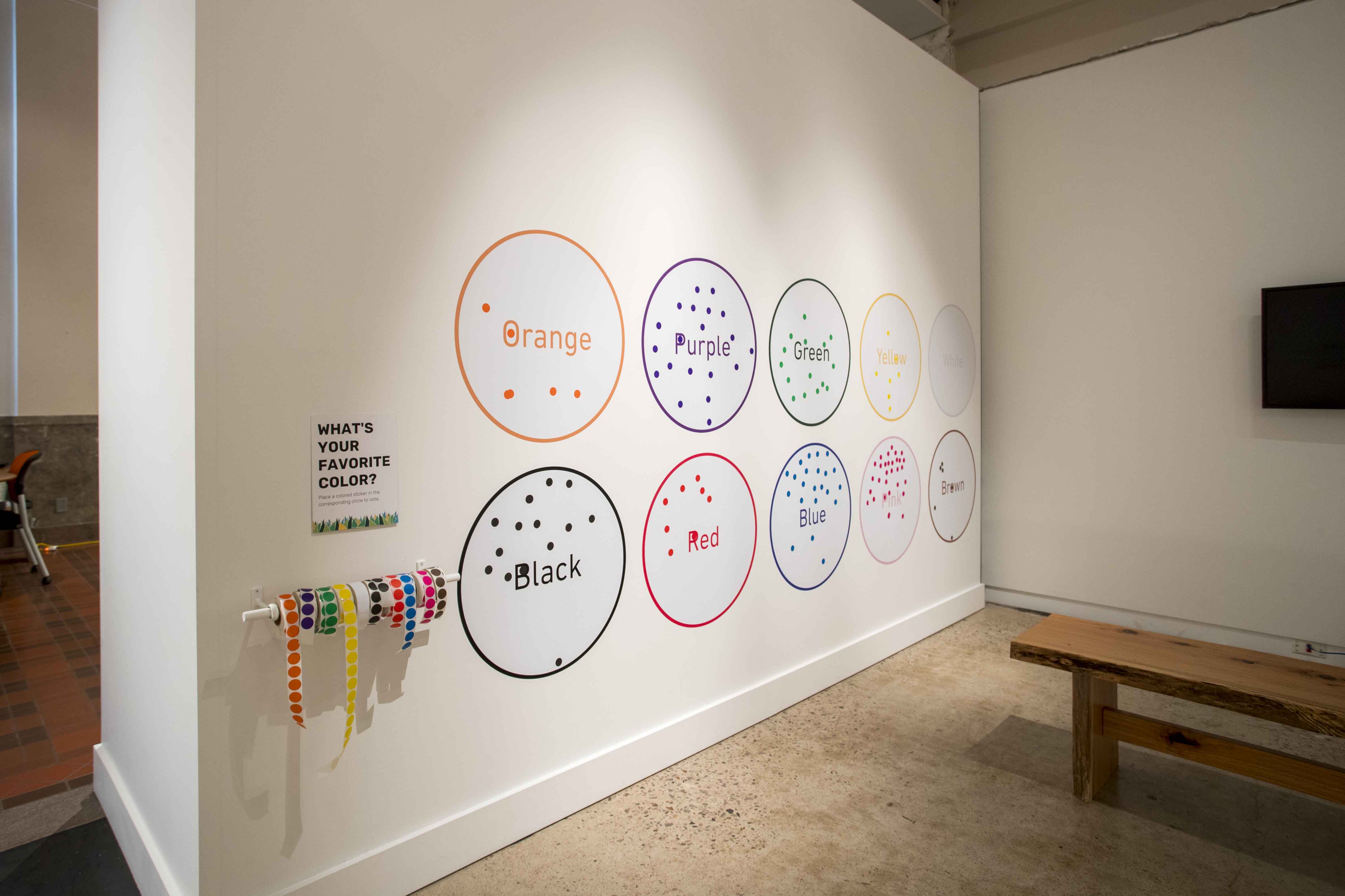 Red/Green/Cow Installation Red/Green/Cow Installation